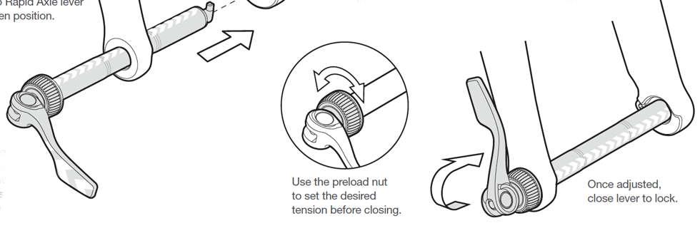 Cervélo Illustrations
