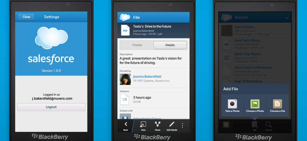 Salesforce screens